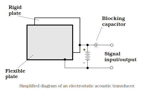 990_Acoustic transducers 2.png